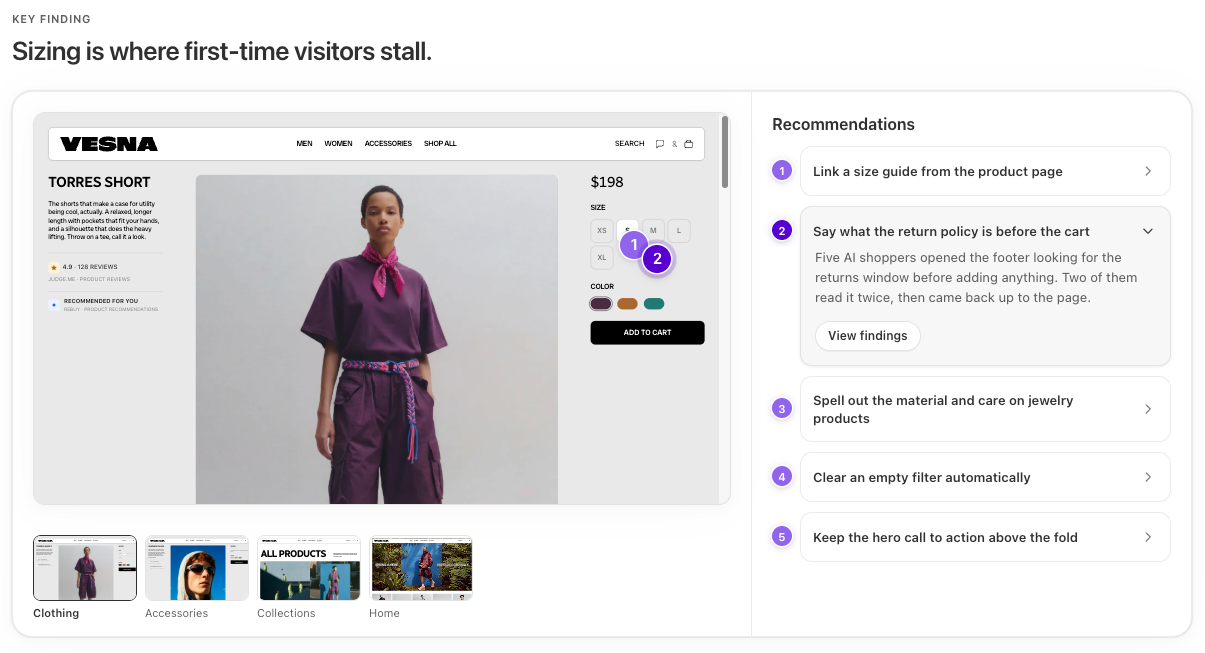 Shopify SimGym example showing a VESNA product page with numbered markers, matching recommendations and a View findings button.